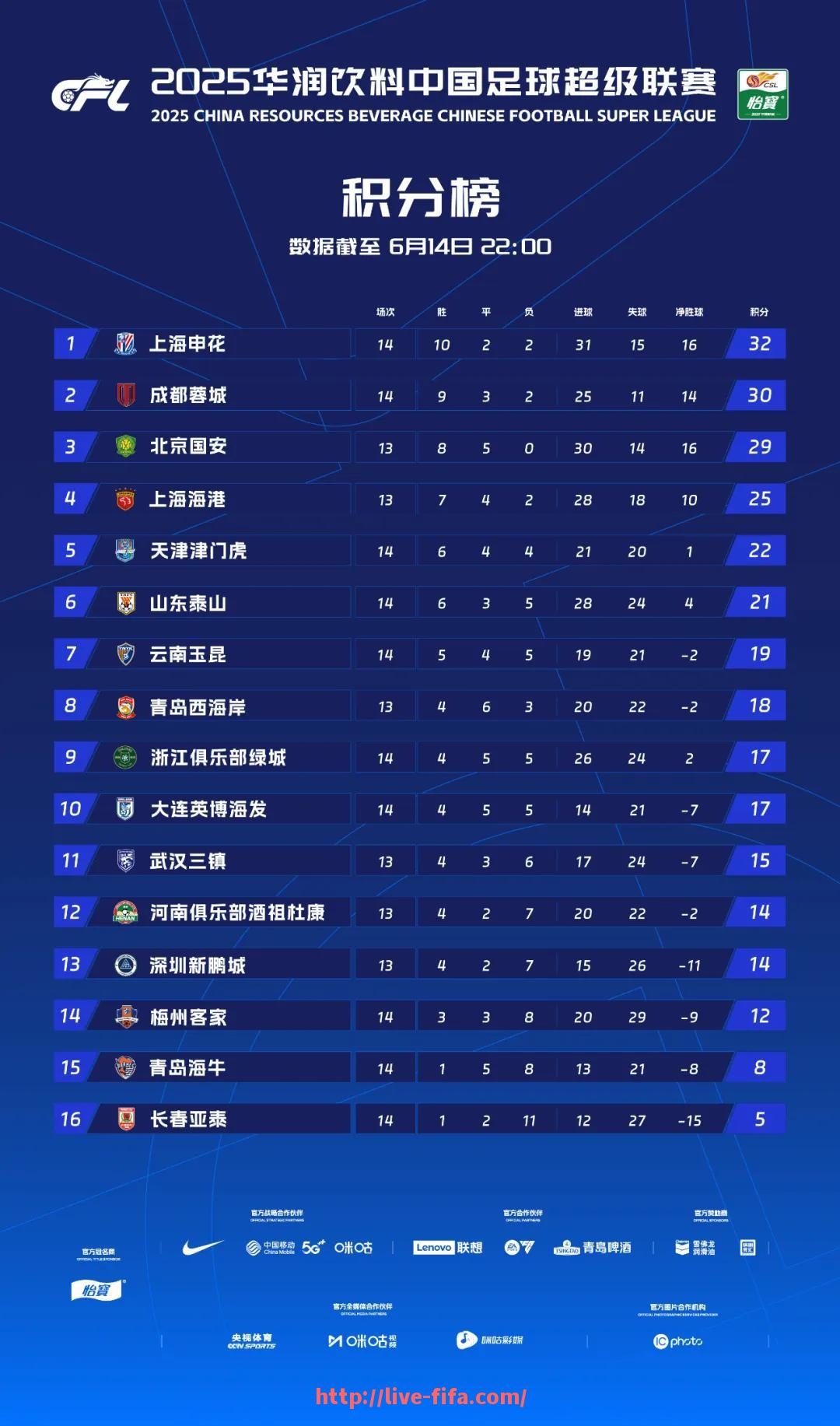 世俱杯直播-2024年NBA裁判培训标准进一步严格化提升职业素养